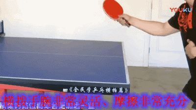 《全民学乒乓横拍篇》第6.1集：反手横拨技术特点分析|乒乓球|击球|手腕|前臂|力量_新浪体育_新浪新闻